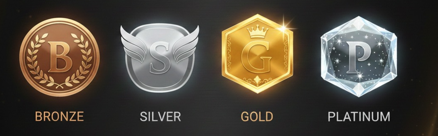 Loyalty Program